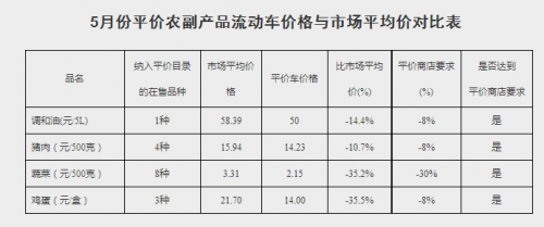 QQ截图20180607150039