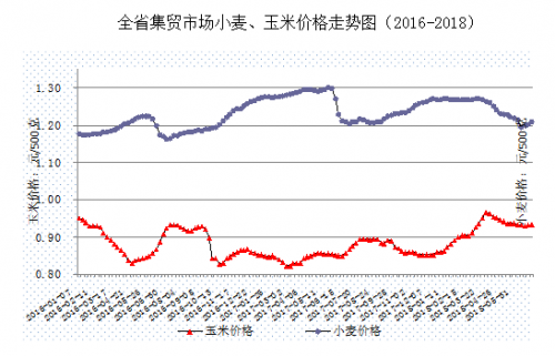 QQ截图20180629160741