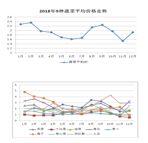 QQ截图20190123094714