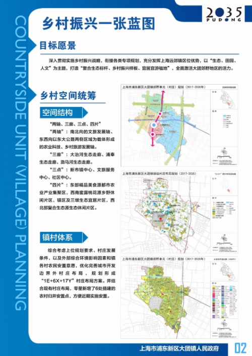 浦东大团镇郊野单元规划草案正在公示