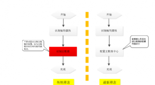 屏幕快照 2019-06-06 下午4.08.08