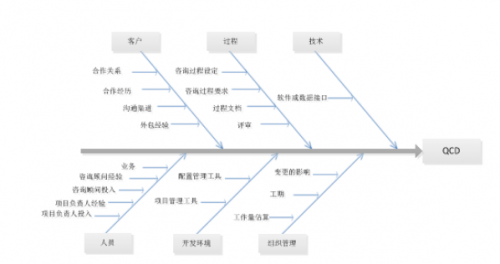 屏幕快照 2019-06-06 下午4.08.02