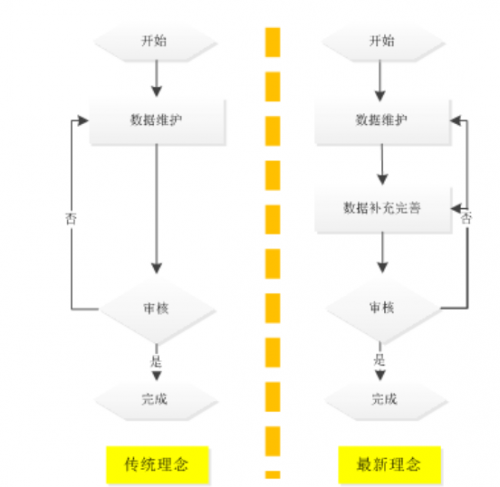 屏幕快照 2019-06-06 下午4.08.21