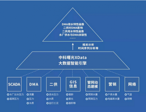 屏幕快照 2019-07-07 下午3.12.01