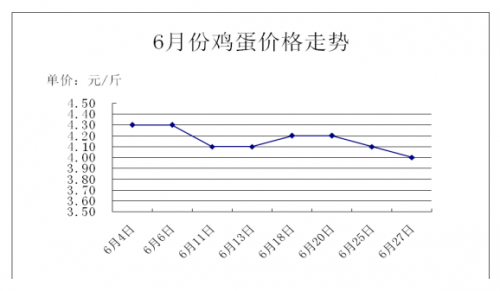 QQ截图20190723094504