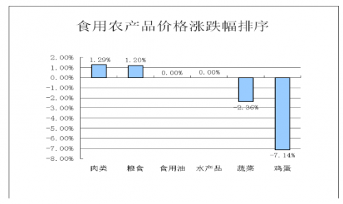 QQ截图20190723094525