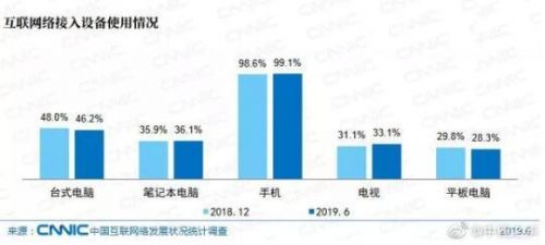 图片默认标题_fororder_ex20190901007