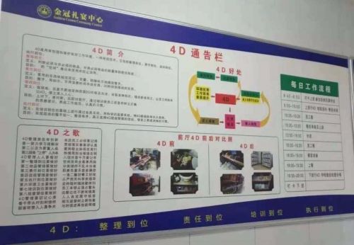 4D厨房店内消毒、后厨整理、员工防控等每一项都有要求