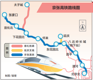 京张高铁12月3日起运行试验 年底正式开通