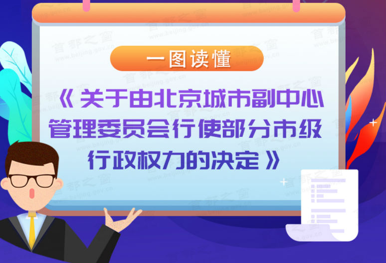 一图读懂《关于由北京城市副中心管理委员会行使部分市级行政权力的决定》