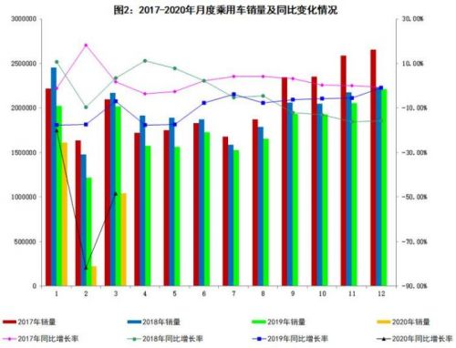 图片来源：工信部网站