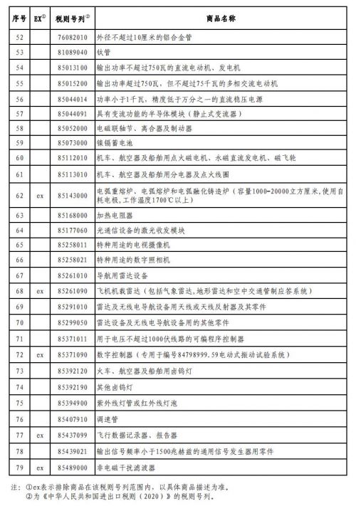 来源：财政部网站