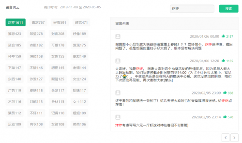 2020年最赚钱行业排名_国家统计局:最挣钱的行业排名出炉,房地产、建筑行(2)