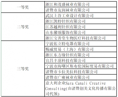 微信截图_20201219094309