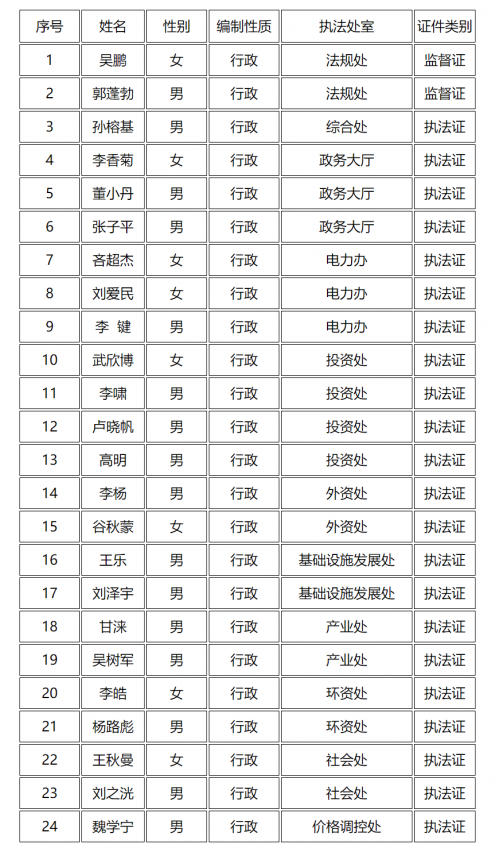 微信截图_20210104145723