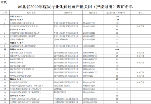 微信截图_20210104151151