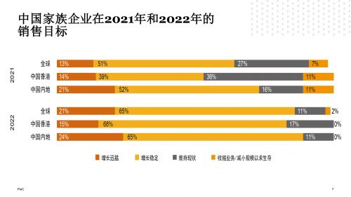 CN_FBS 2021 China Report Media deck_Final_06