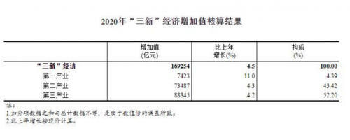 微信截图_20210706101058