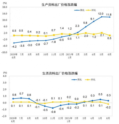 微信截图_20210709102415