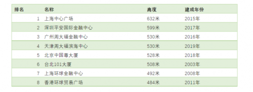 微信截图_20210717195425