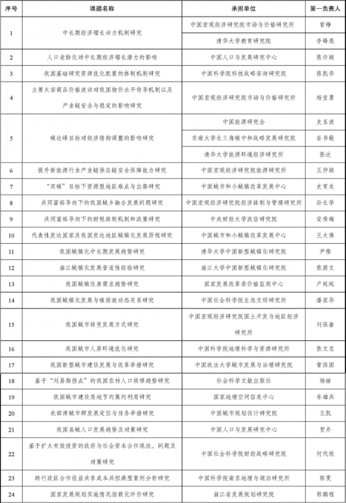 微信图片_20210820102828