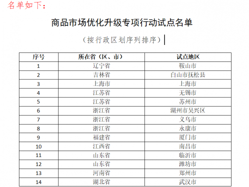 QQ截图20211007234838