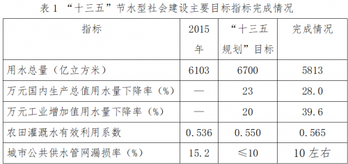 QQ截图20211111090304