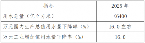 QQ截图20211111090901