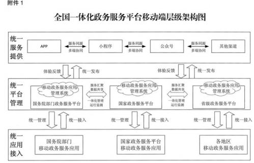 QQ截图20211116101236