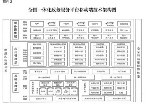 QQ截图20211116101252