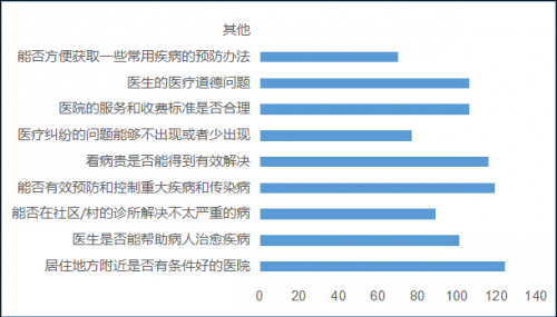 QQ截图20211228115758