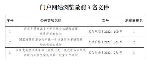 微信图片_20220308222841