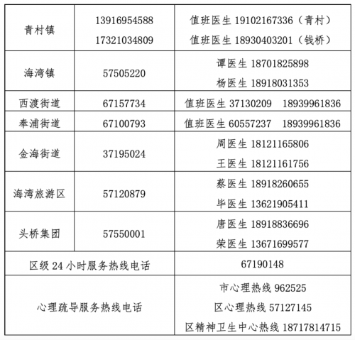 截屏2022-03-28 上午10.33.24