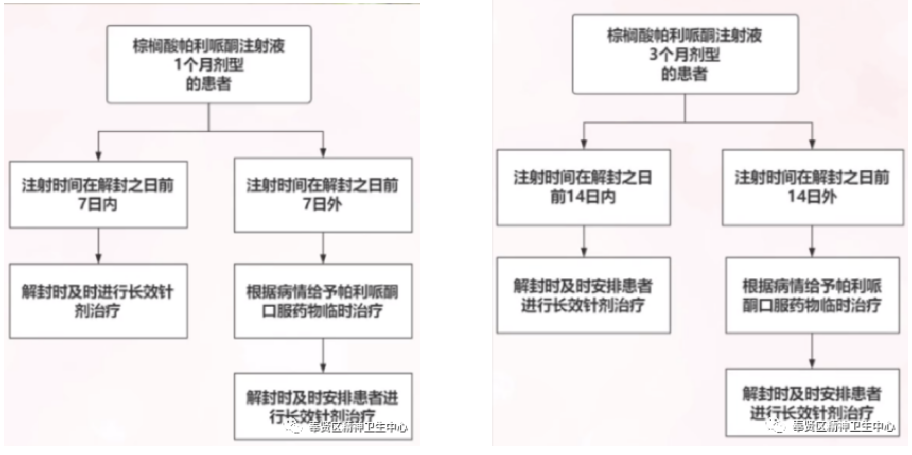 截屏2022-03-31 下午7.33.08