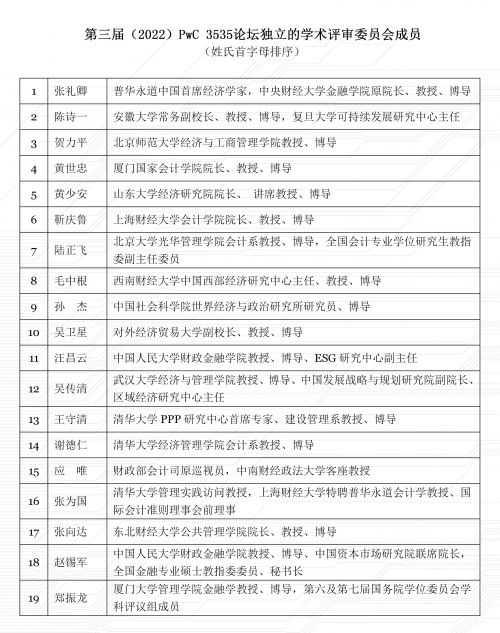 第三届（2022）PwC 3535论坛独立的学术评审委员会成员_01_副本