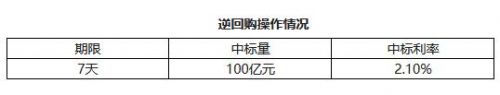 图自央行网站