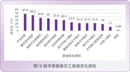 微信图片_20220517155119