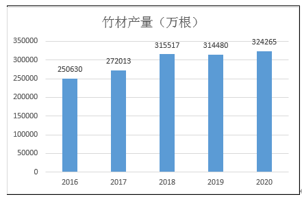 微信截图_20220615112031