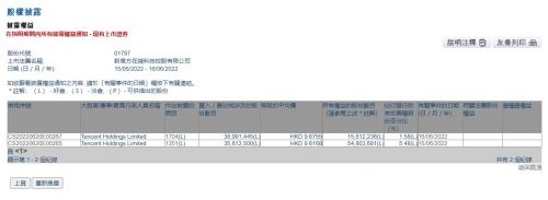 据港交所披露，腾讯于6月15-16日连续减持新东方在线。 截图自港交所披露易。