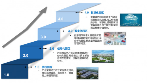 智慧2