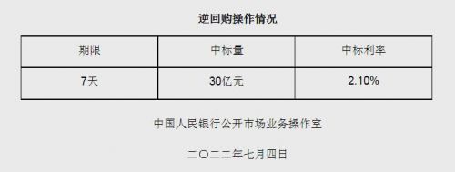 图自央行网站