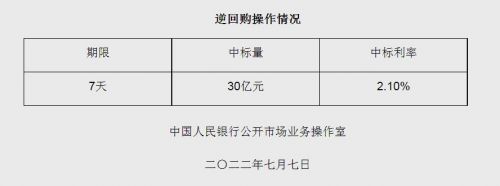 图自央行网站