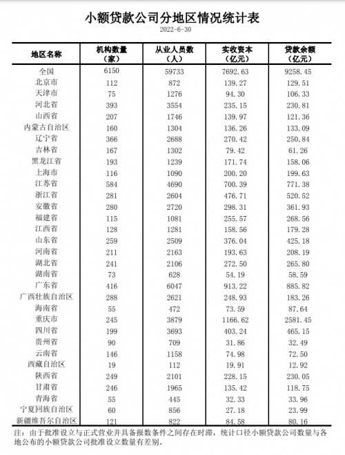 微信截图_20220728130257