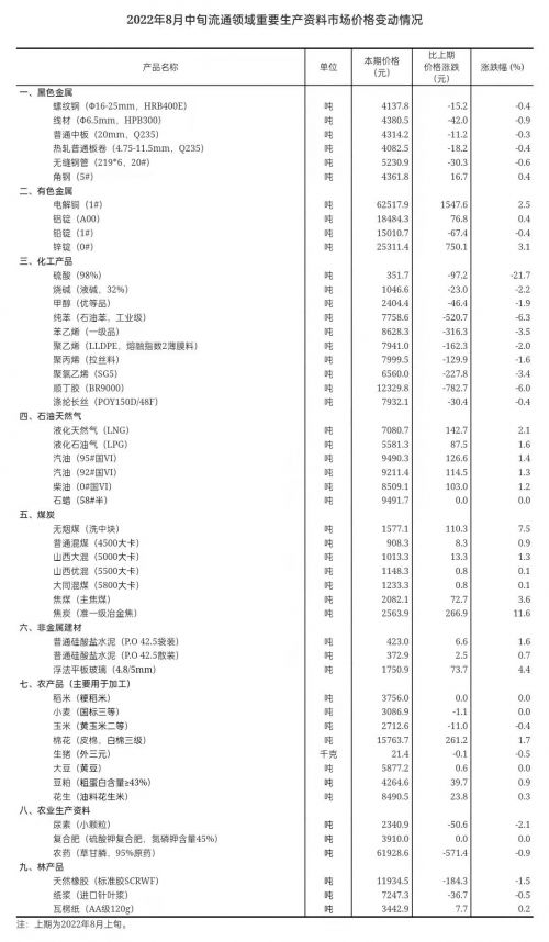 微信图片_20220824151316