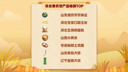 ▲拼多多第四届“超级农货节”期间，非水果类农产品畅销TOP榜单。制图｜屈哥