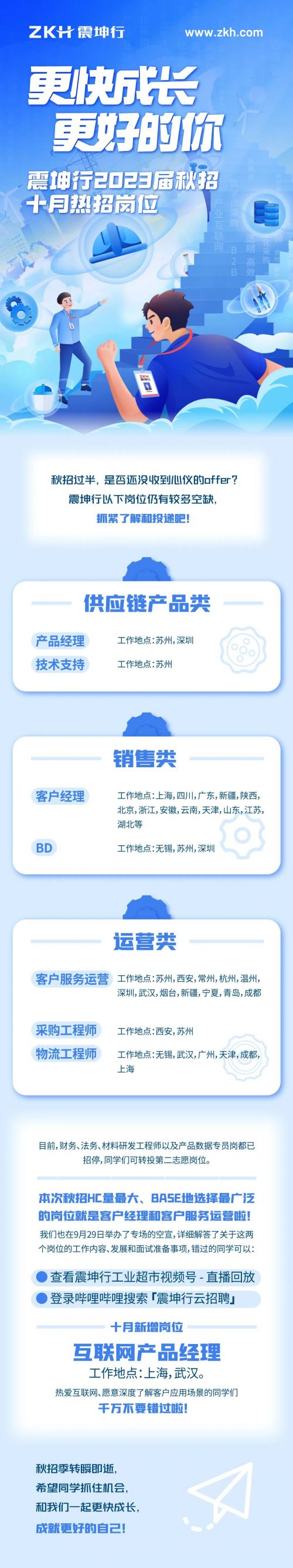 震坤行.jpg