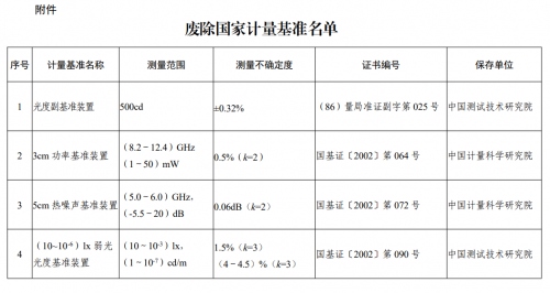 微信截图_20221024154728