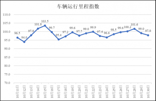 3微信图片_20221031162352