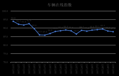 1微信图片_20221031162340