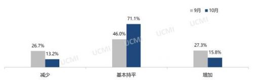 微信图片_20221101234716